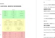 彩库宝典最新版下载中心版V46.49.141.230安卓版本-好用