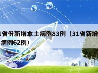 31省份新增本土病例83例（31省新增本土病例62例）