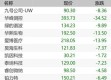 广东11选五开奖走势图免费版V22.87.185.114安卓版本-好用