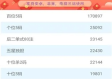 小鱼儿玄机2站：2026最新技巧与投注技巧全攻略