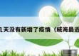 威海几天没有新增了疫情（威海最近几天）