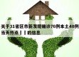 关于31省区市新发现确诊76例本土40例当天热点㊙️的信息