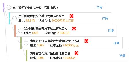 贵州11选5最新版本V83.88.39.19安卓版本-推荐